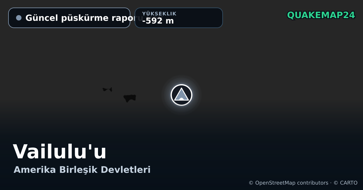 Vailulu'u · Güncel püskürme raporu yok · -592 m