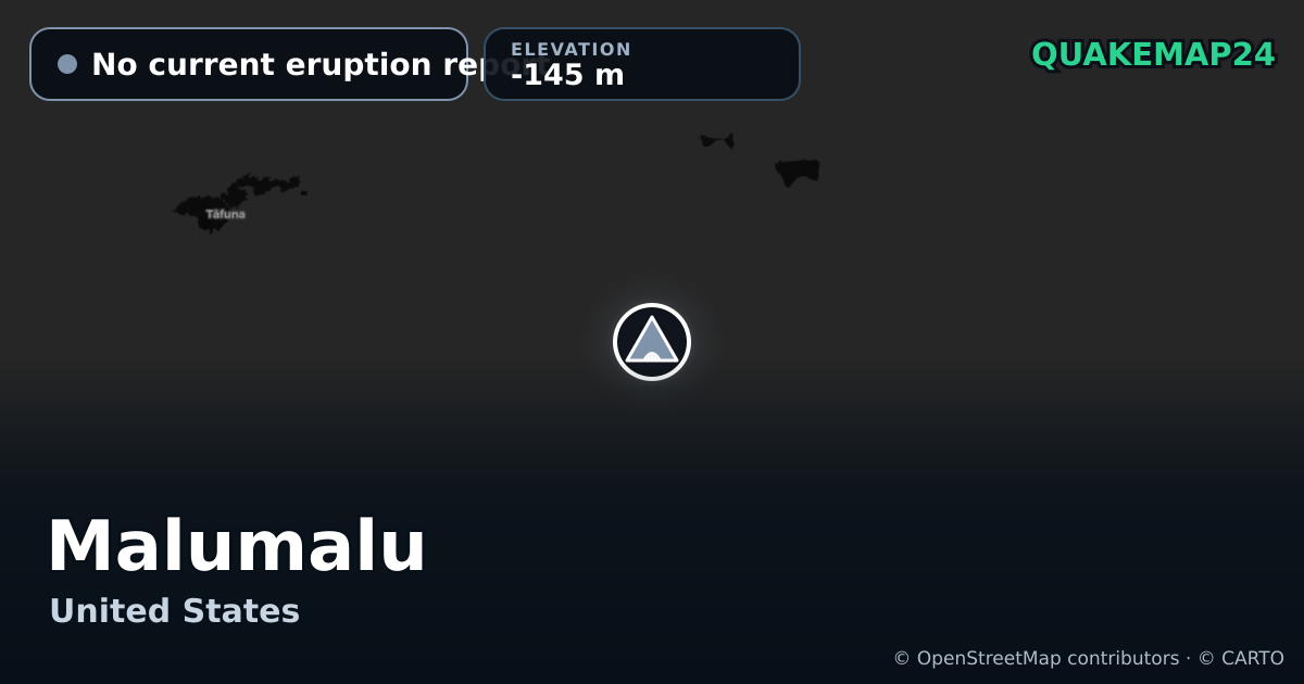 Malumalu · No current eruption report · -145 m
