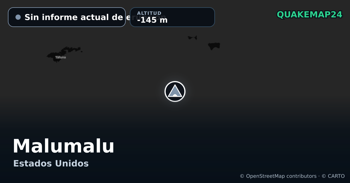 Malumalu · Sin informe actual de erupción · -145 m
