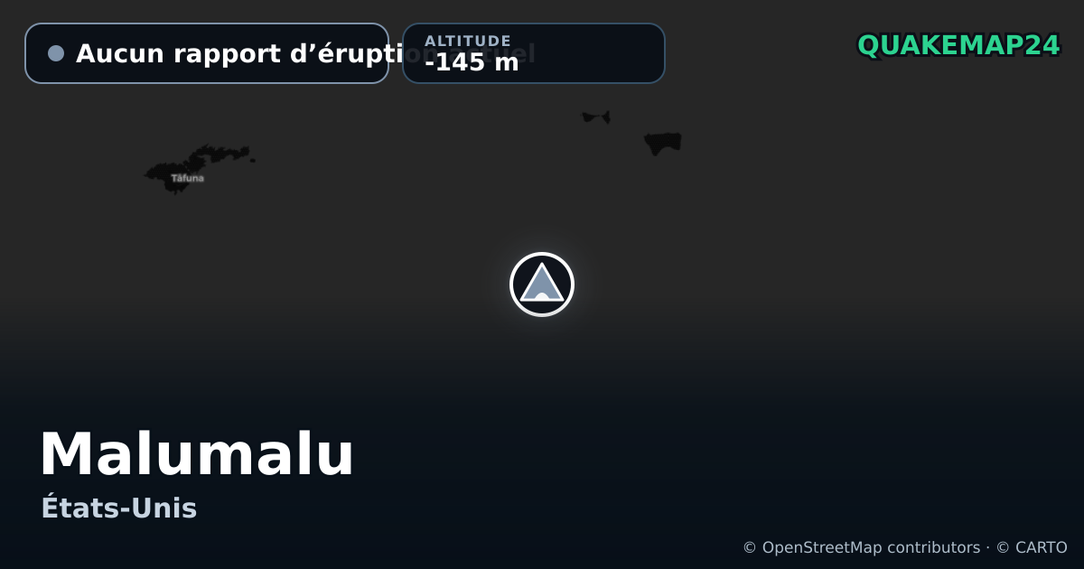 Malumalu · Aucun rapport d’éruption actuel · -145 m