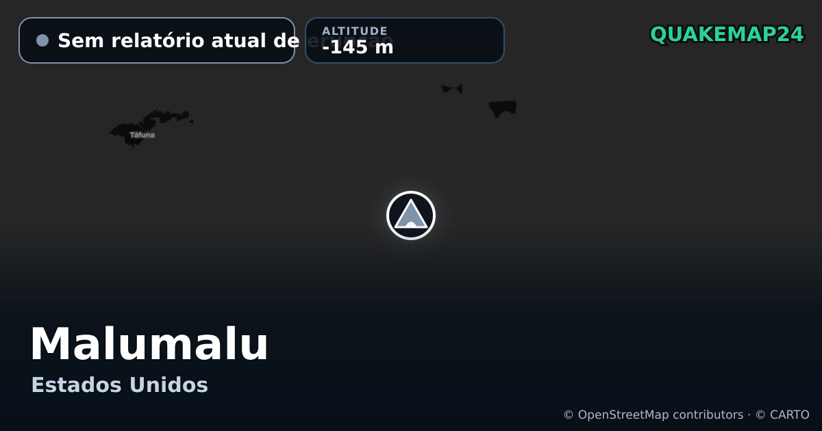 Malumalu · Sem relatório atual de erupção · -145 m