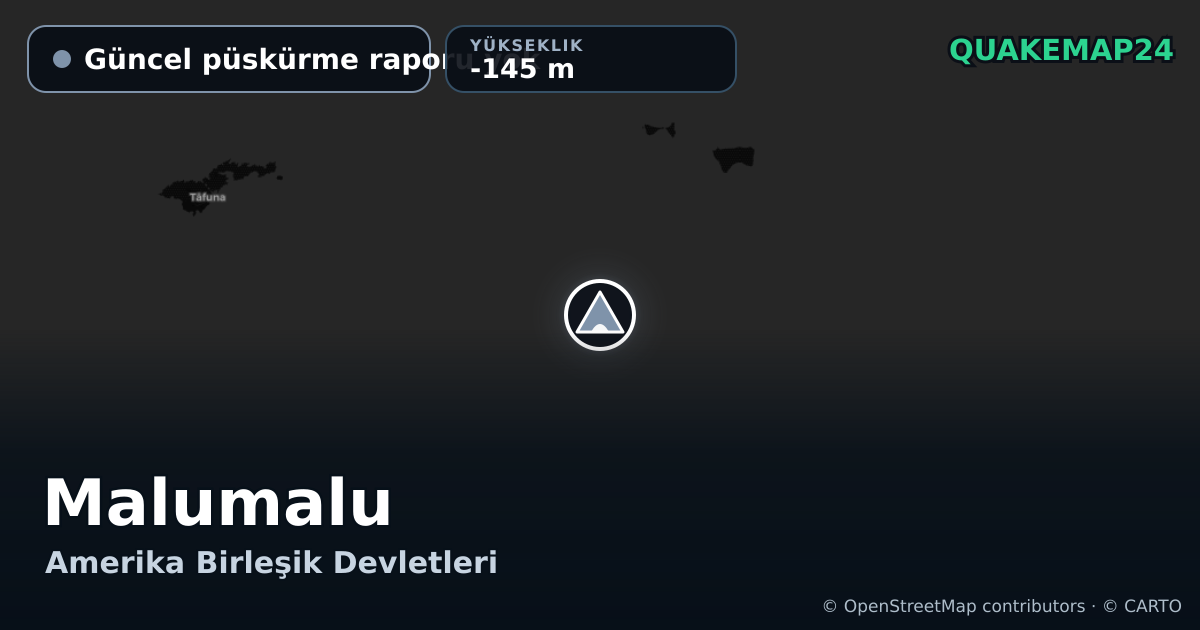 Malumalu · Güncel püskürme raporu yok · -145 m