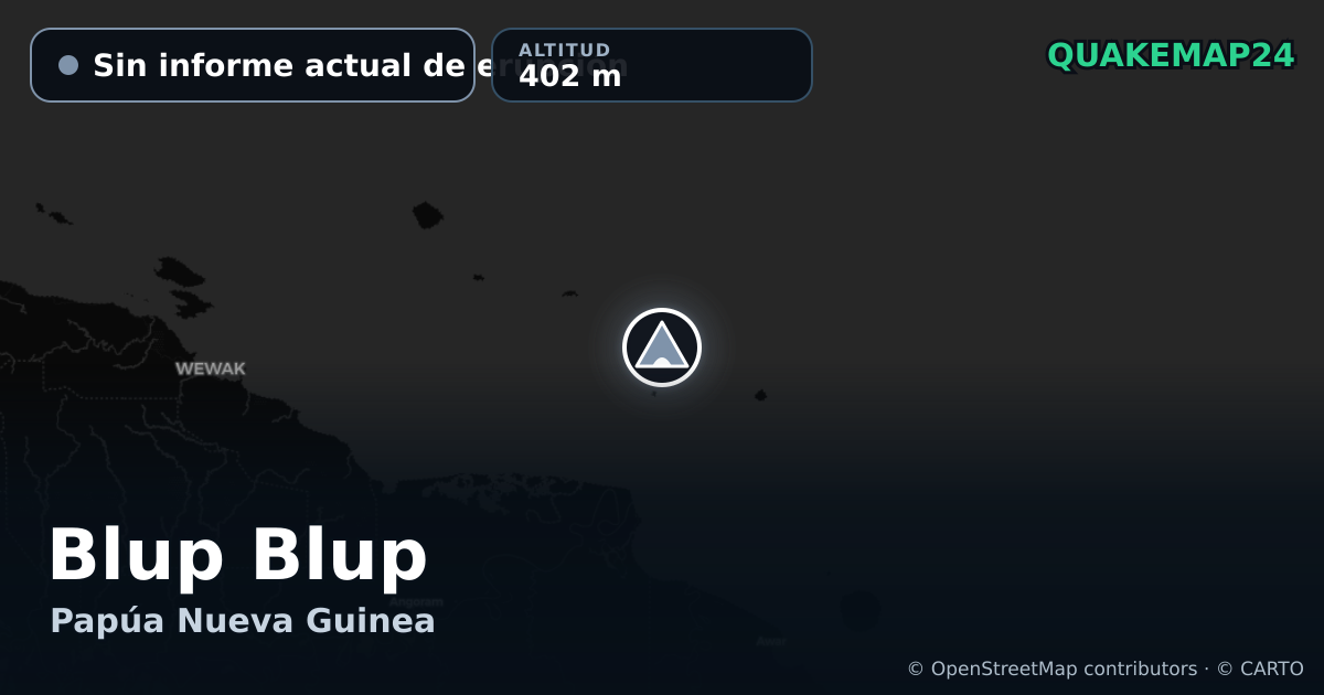 Blup Blup · Sin informe actual de erupción · 402 m