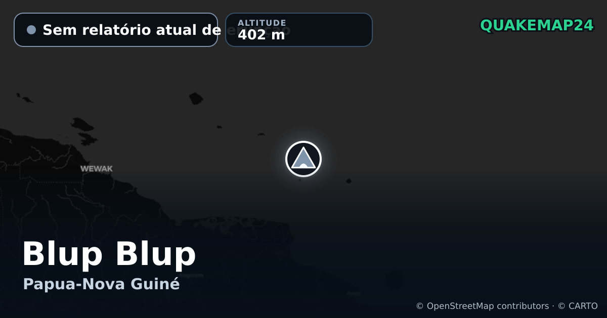 Blup Blup · Sem relatório atual de erupção · 402 m