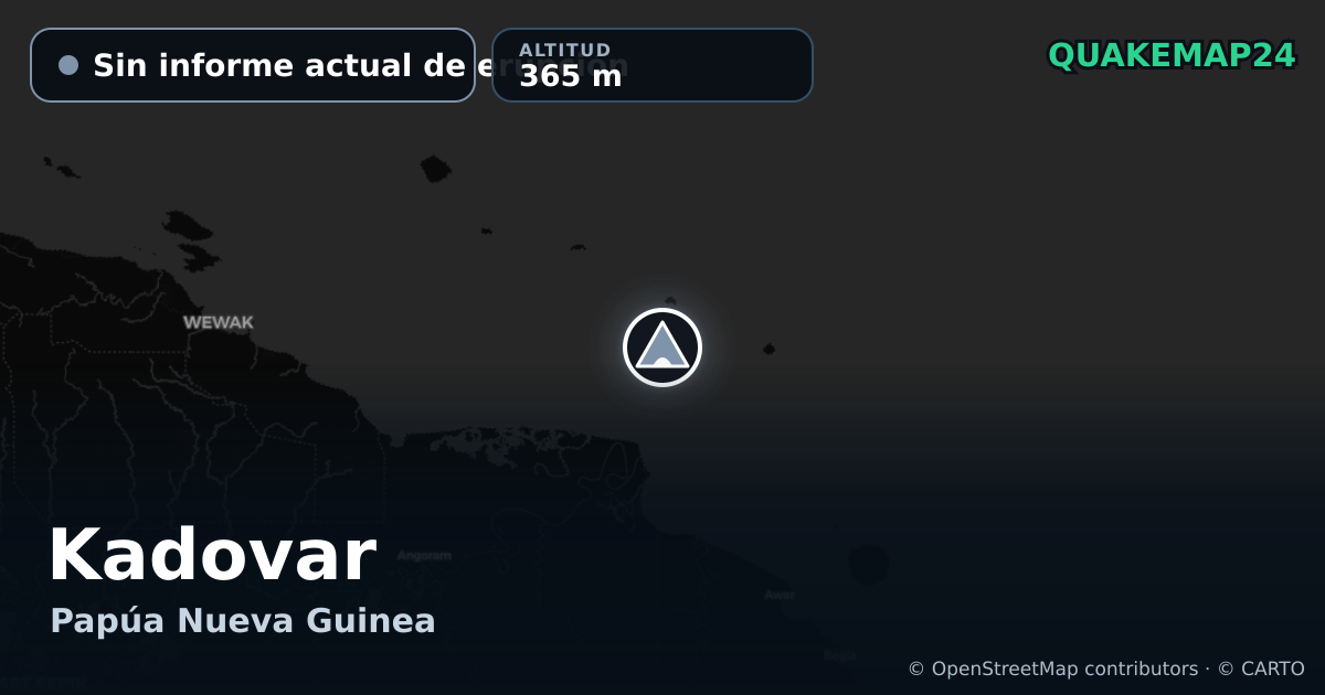 Kadovar · Sin informe actual de erupción · 365 m