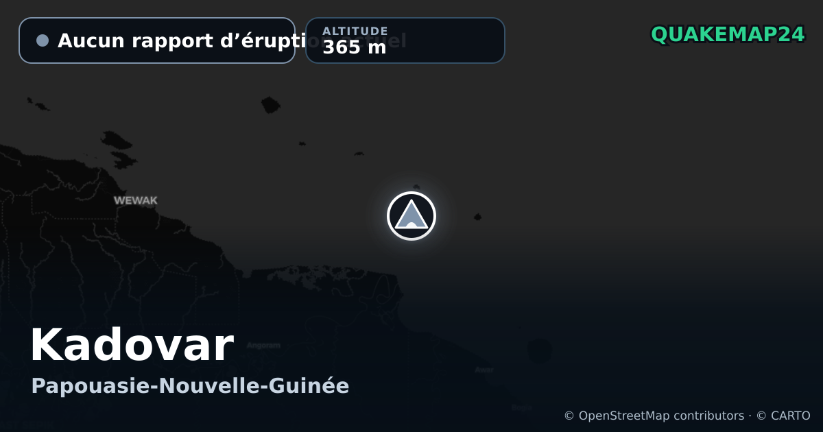 Kadovar · Aucun rapport d’éruption actuel · 365 m