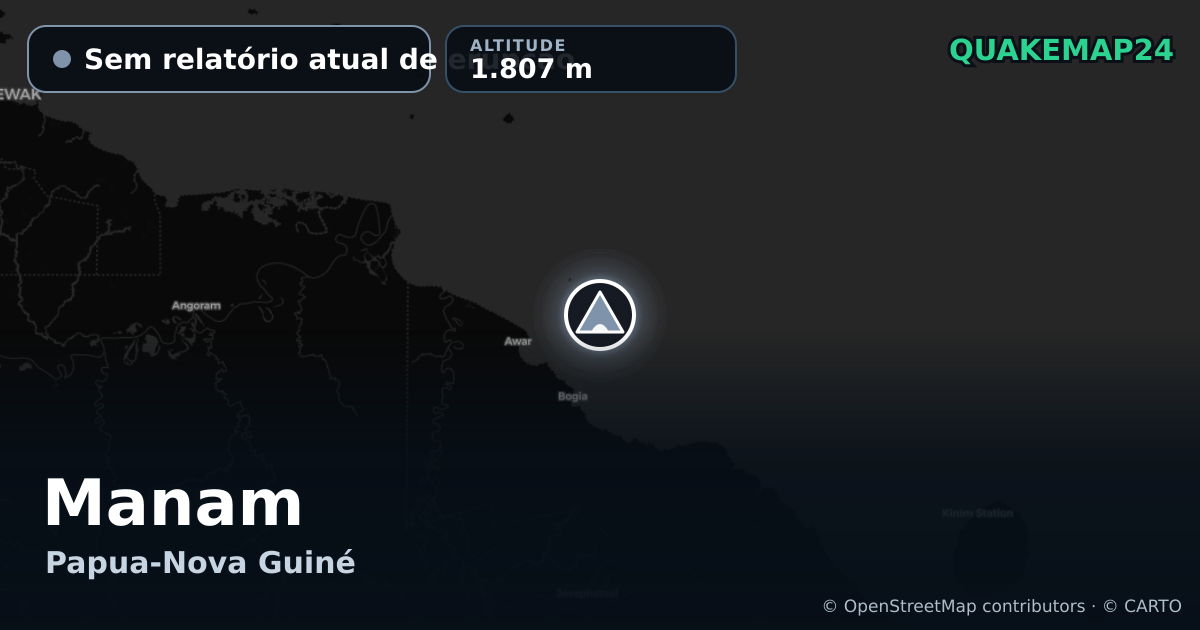 Manam · Sem relatório atual de erupção · 1.807 m