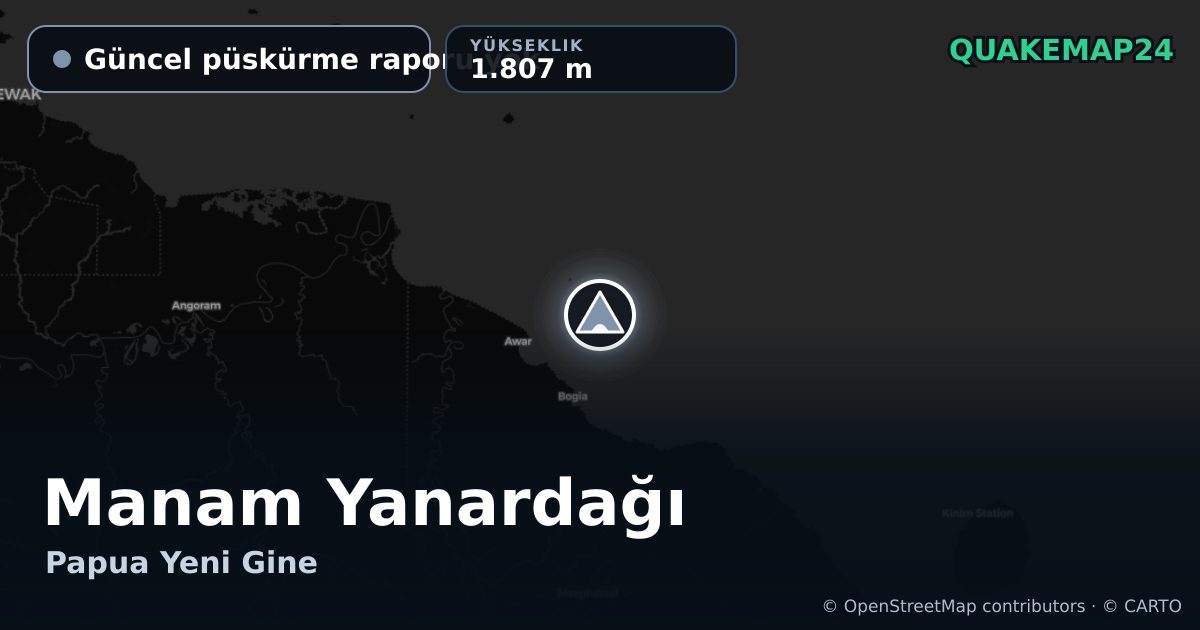 Manam Yanardağı · Güncel püskürme raporu yok · 1.807 m