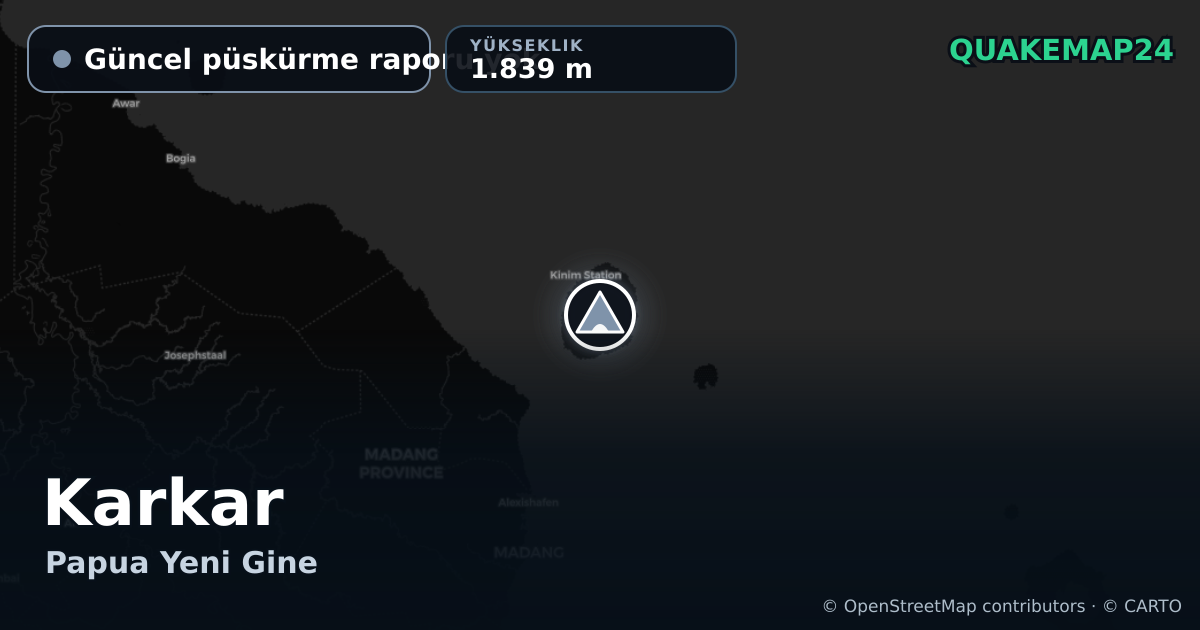 Karkar · Güncel püskürme raporu yok · 1.839 m