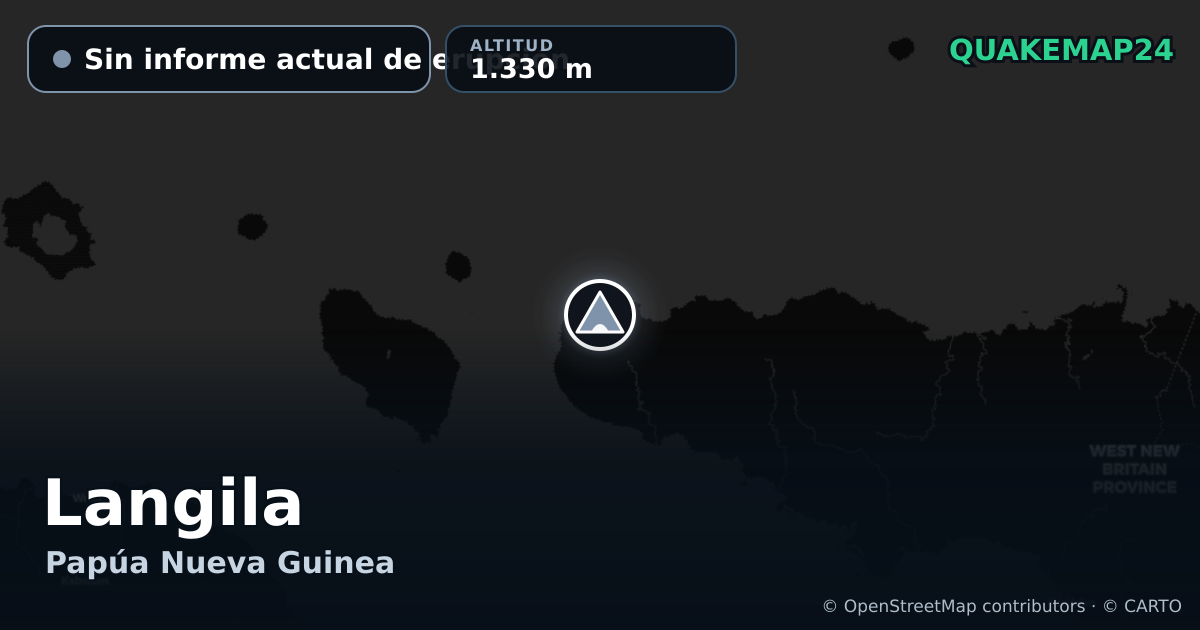 Langila · Sin informe actual de erupción · 1.330 m