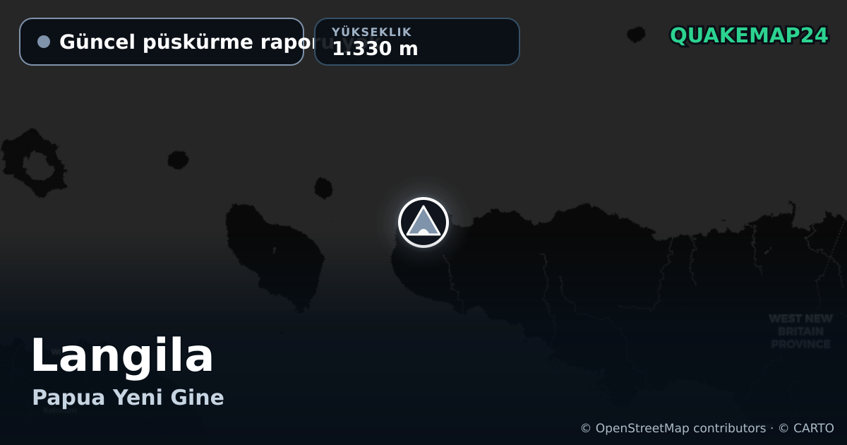 Langila · Güncel püskürme raporu yok · 1.330 m