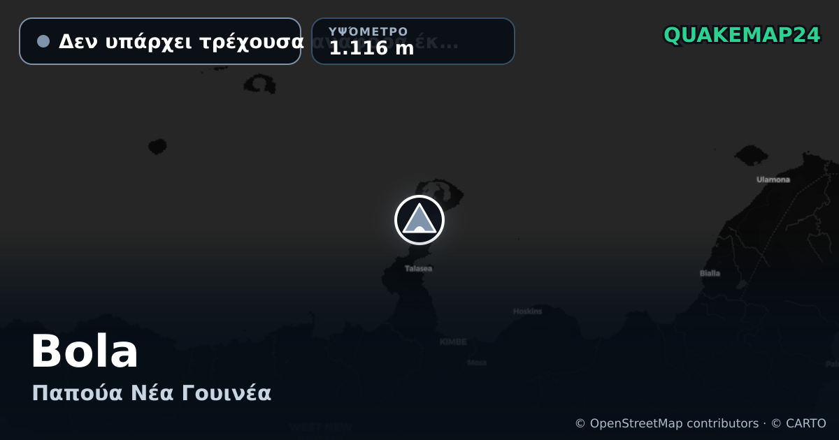 Bola · Δεν υπάρχει τρέχουσα αναφορά έκρηξης · 1.116 m