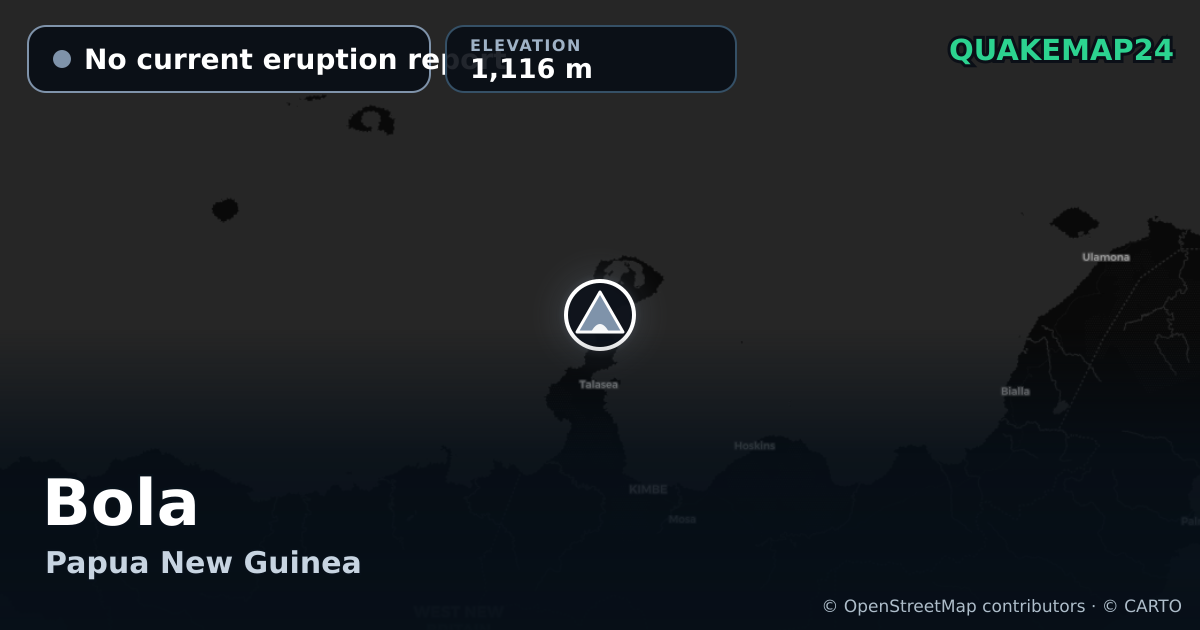 Bola · No current eruption report · 1,116 m