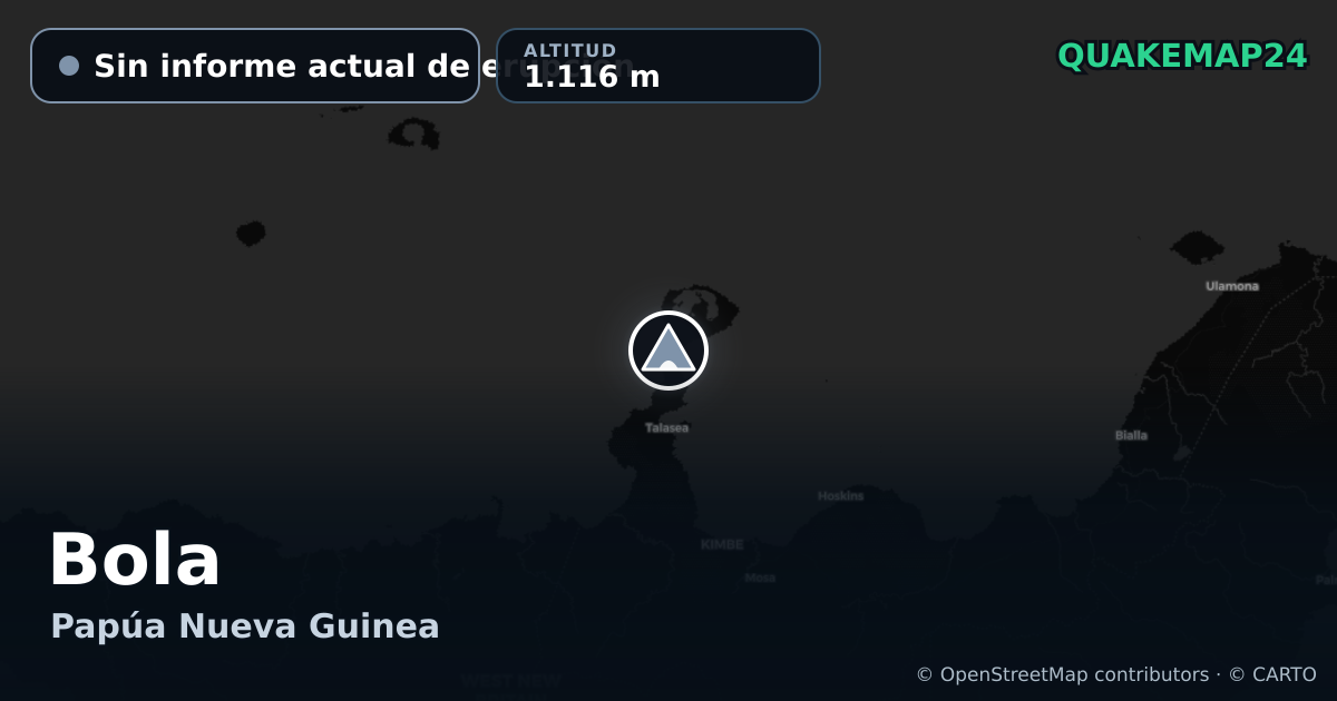 Bola · Sin informe actual de erupción · 1.116 m