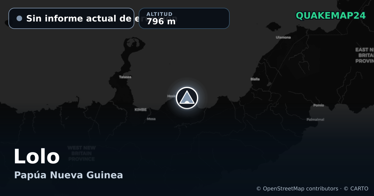 Lolo · Sin informe actual de erupción · 796 m