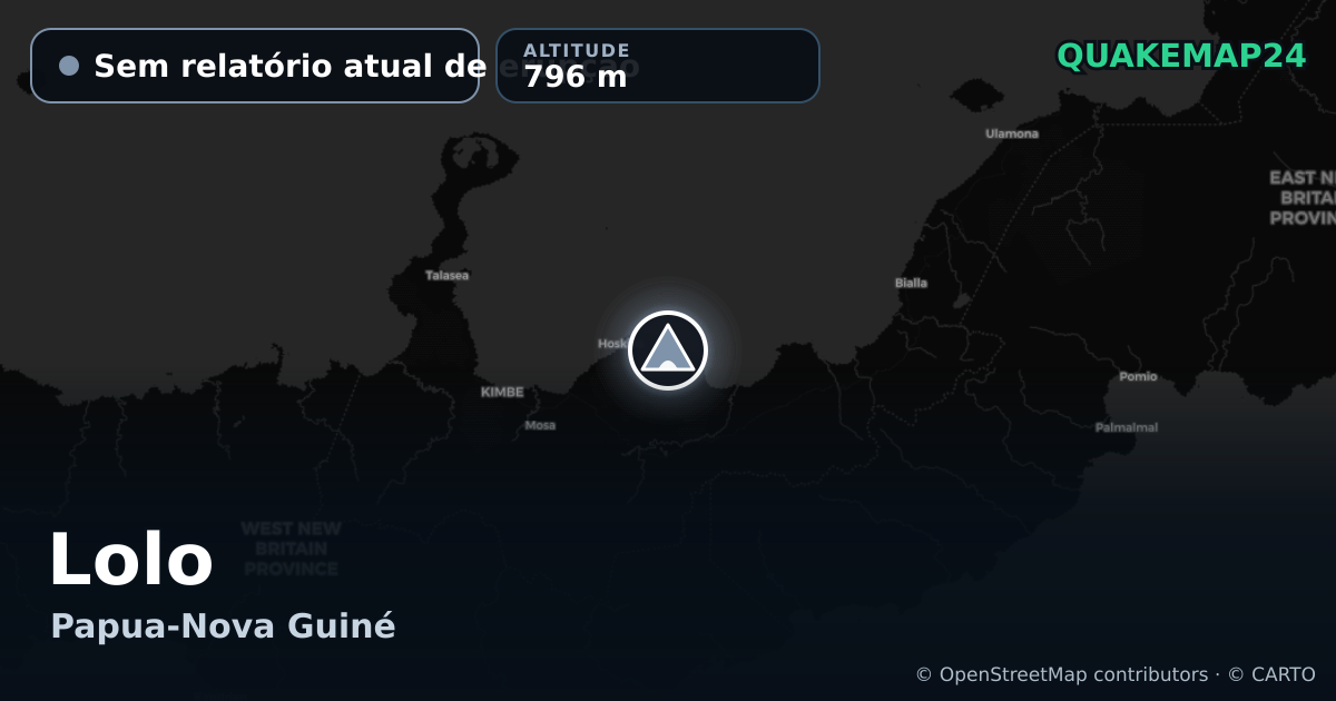 Lolo · Sem relatório atual de erupção · 796 m