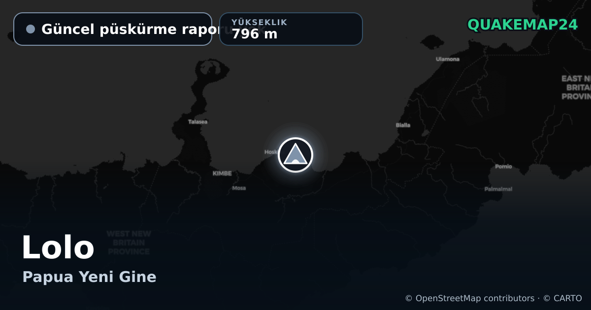Lolo · Güncel püskürme raporu yok · 796 m