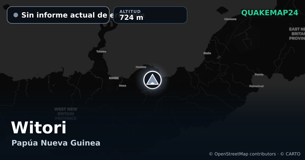 Witori · Sin informe actual de erupción · 724 m