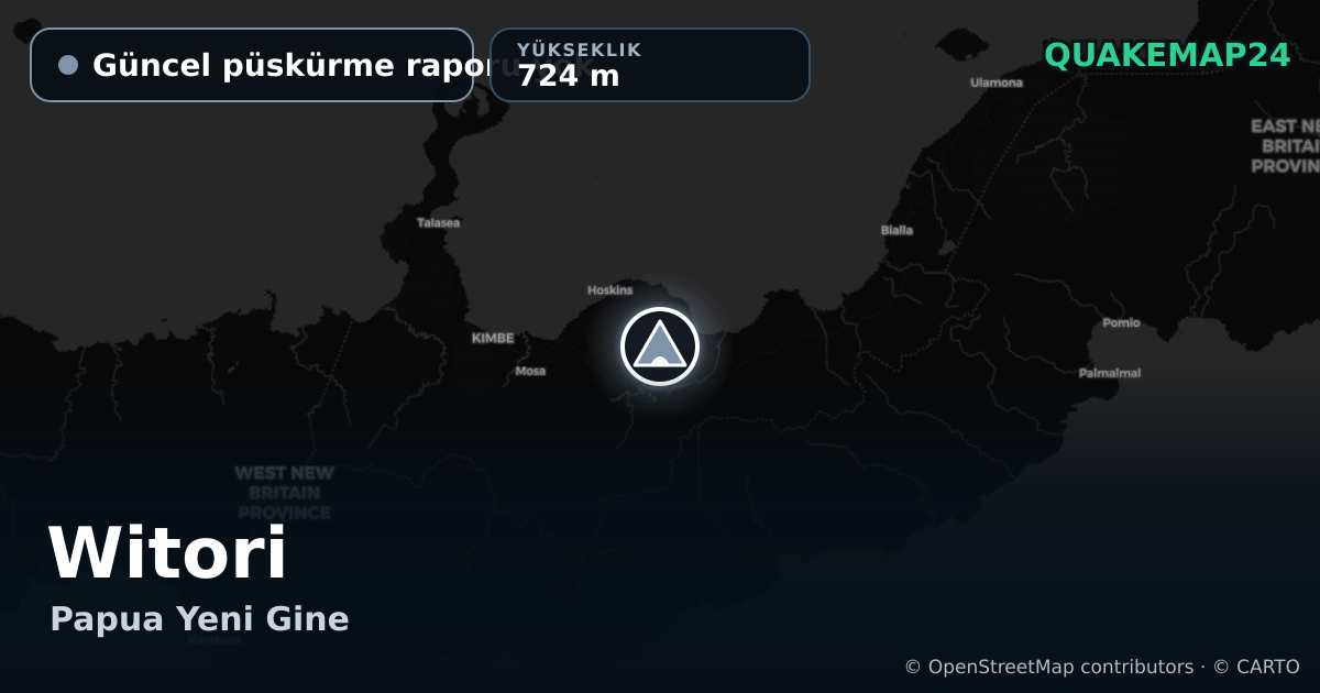 Witori · Güncel püskürme raporu yok · 724 m