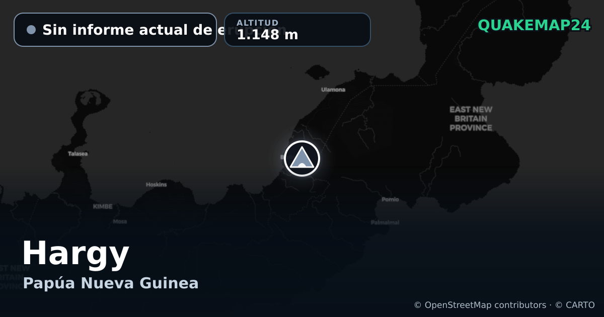 Hargy · Sin informe actual de erupción · 1.148 m