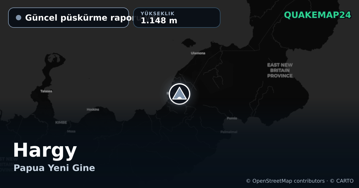 Hargy · Güncel püskürme raporu yok · 1.148 m