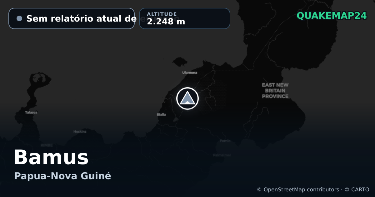 Bamus · Sem relatório atual de erupção · 2.248 m