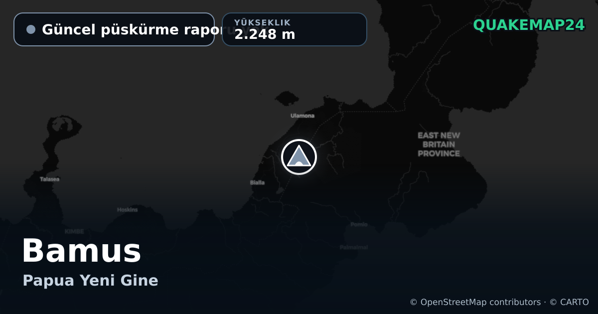 Bamus · Güncel püskürme raporu yok · 2.248 m