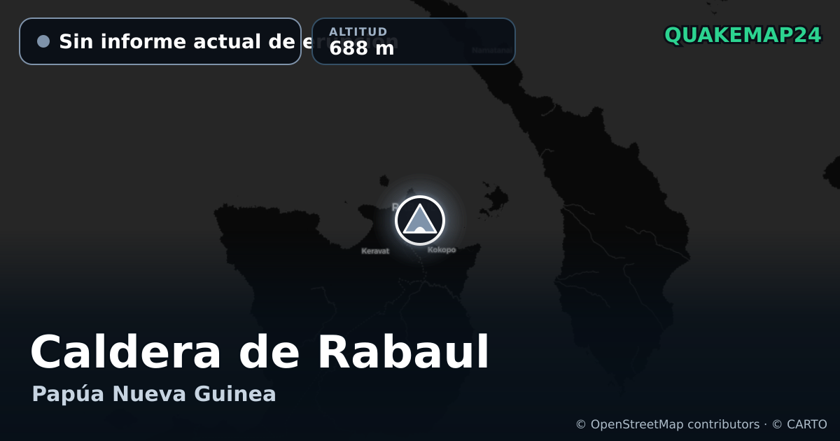 Caldera de Rabaul · Sin informe actual de erupción · 688 m