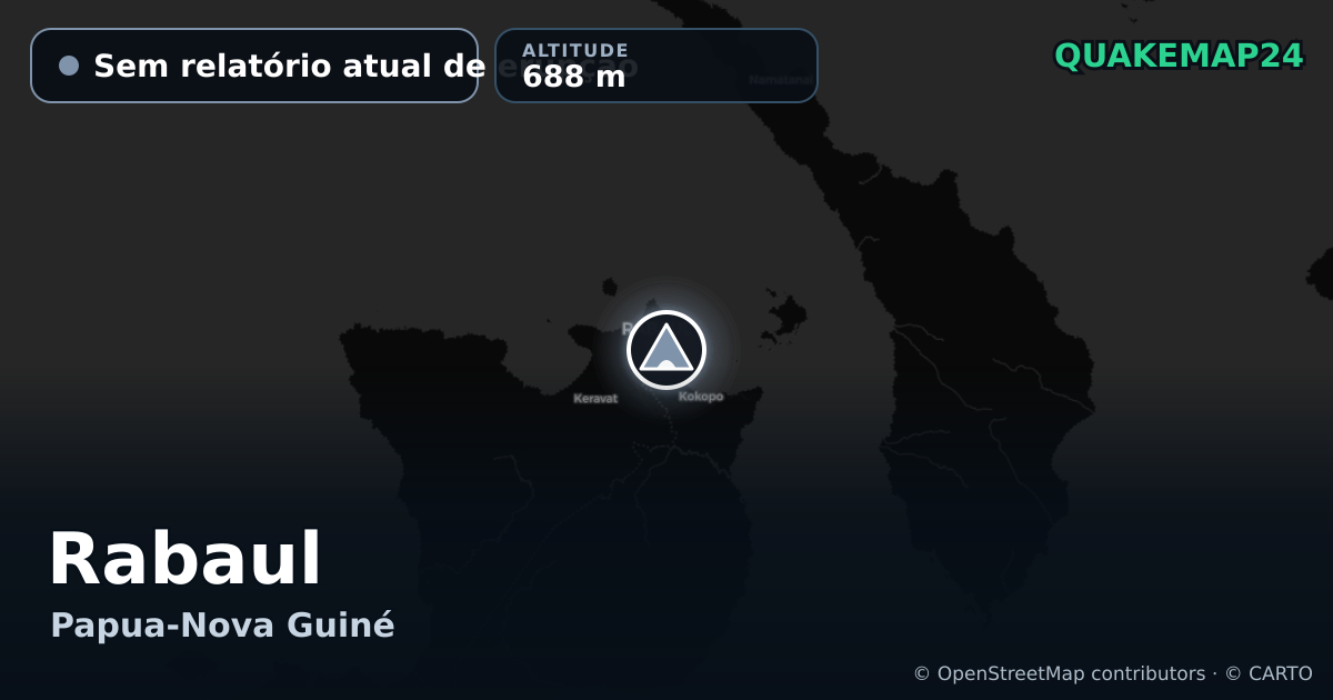 Rabaul · Sem relatório atual de erupção · 688 m