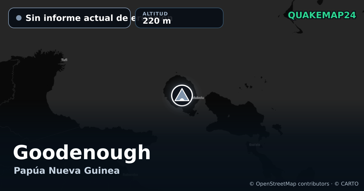 Goodenough · Sin informe actual de erupción · 220 m