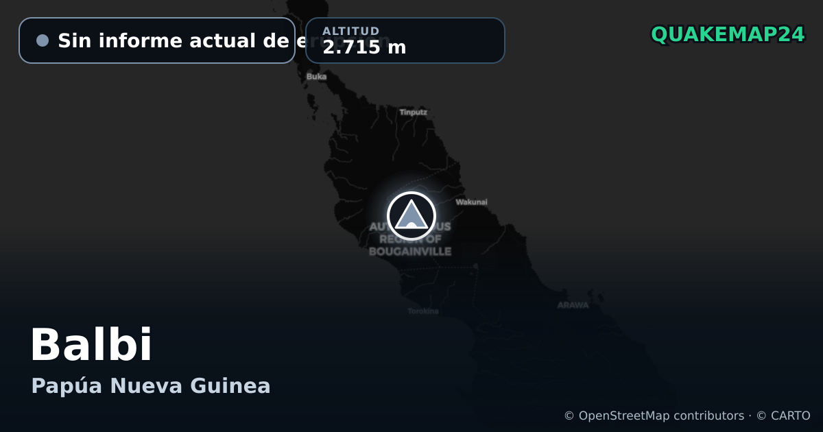 Balbi · Sin informe actual de erupción · 2.715 m