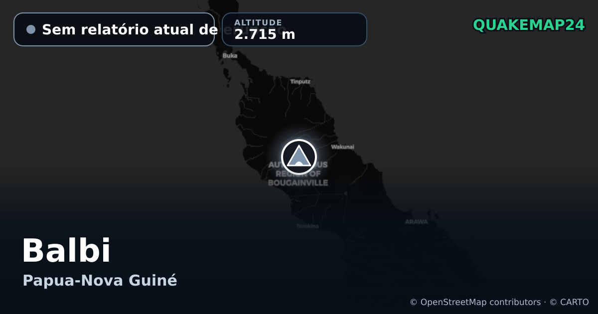 Balbi · Sem relatório atual de erupção · 2.715 m