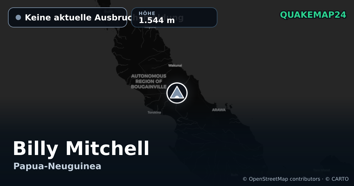 Billy Mitchell · Keine aktuelle Ausbruchsmeldung · 1.544 m