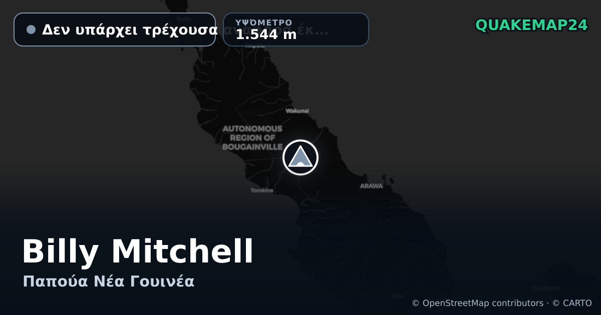 Billy Mitchell · Δεν υπάρχει τρέχουσα αναφορά έκρηξης · 1.544 m