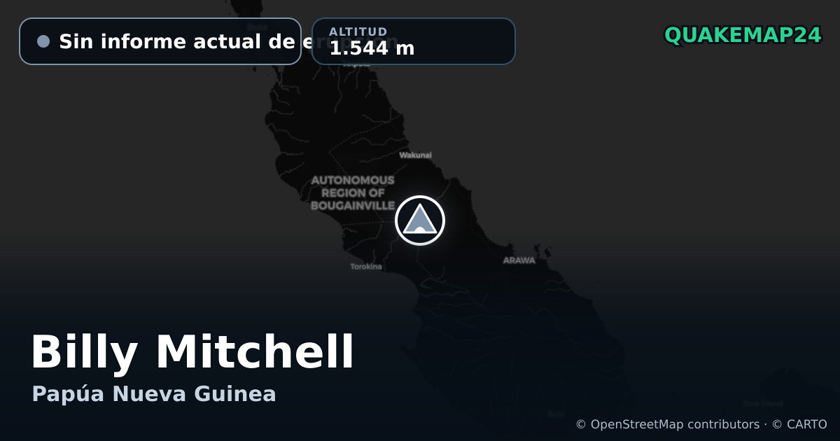 Billy Mitchell · Sin informe actual de erupción · 1.544 m