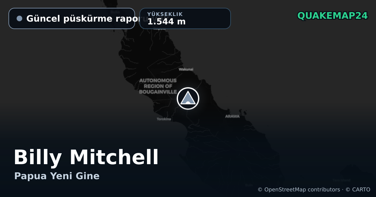 Billy Mitchell · Güncel püskürme raporu yok · 1.544 m