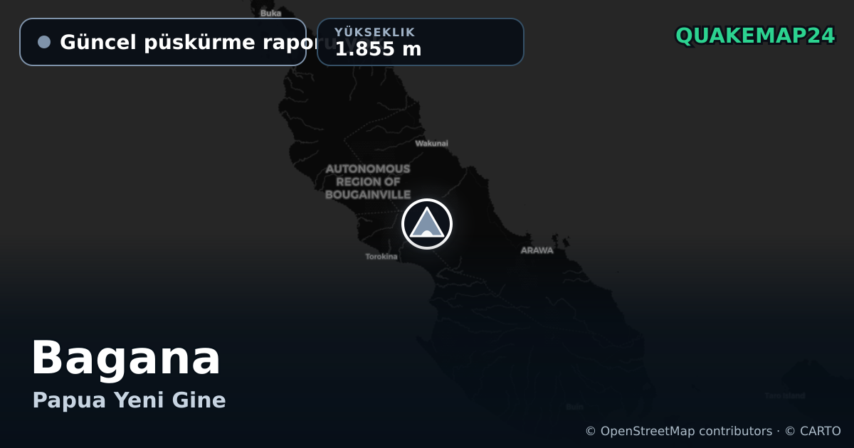 Bagana · Güncel püskürme raporu yok · 1.855 m