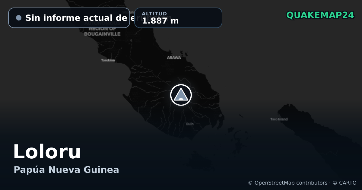 Loloru · Sin informe actual de erupción · 1.887 m