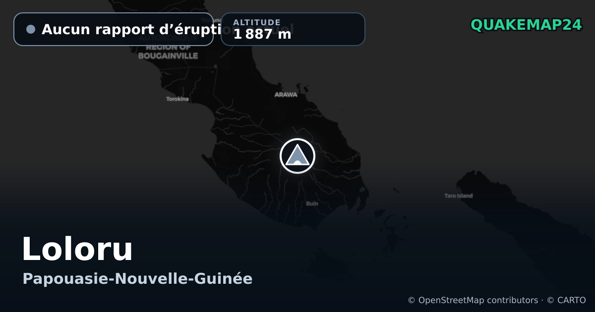 Loloru · Aucun rapport d’éruption actuel · 1 887 m