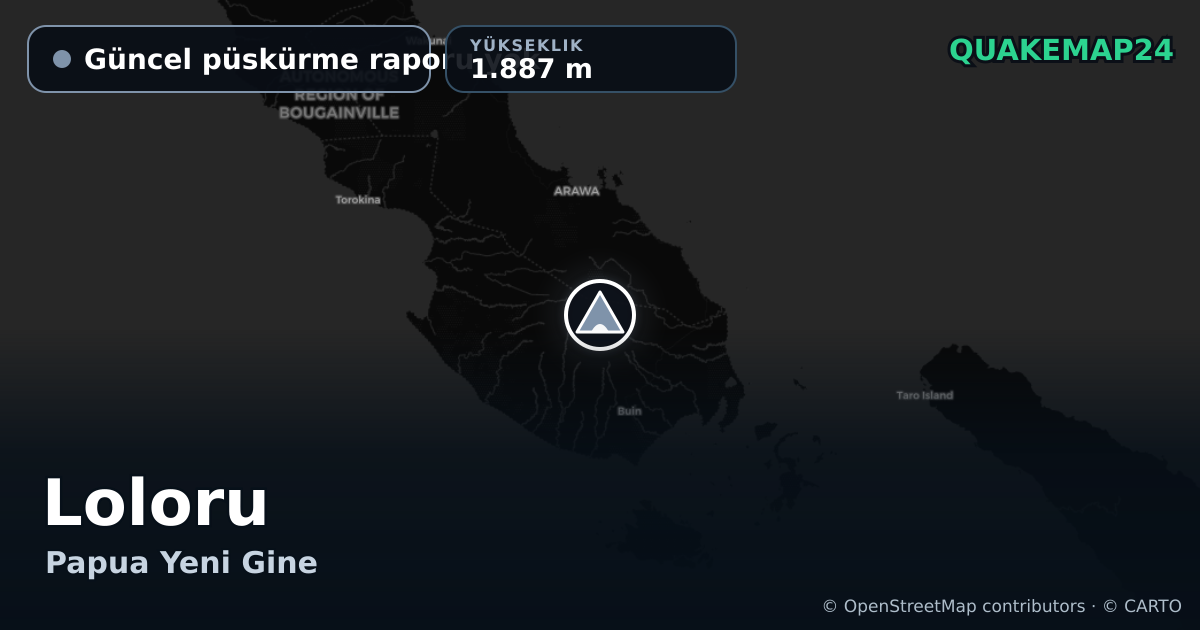 Loloru · Güncel püskürme raporu yok · 1.887 m