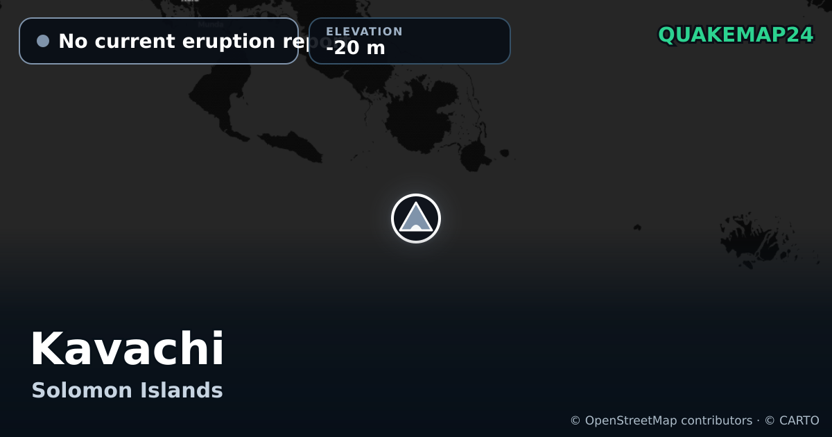 Kavachi · No current eruption report · -20 m