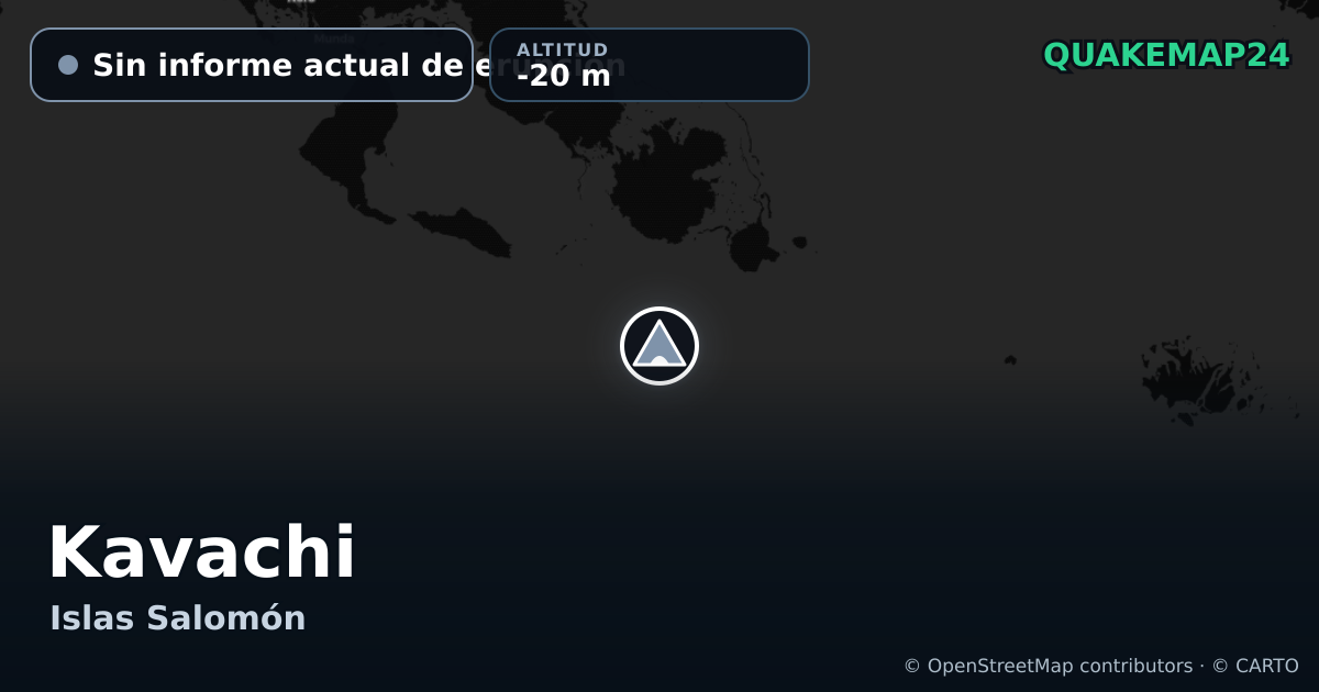 Kavachi · Sin informe actual de erupción · -20 m