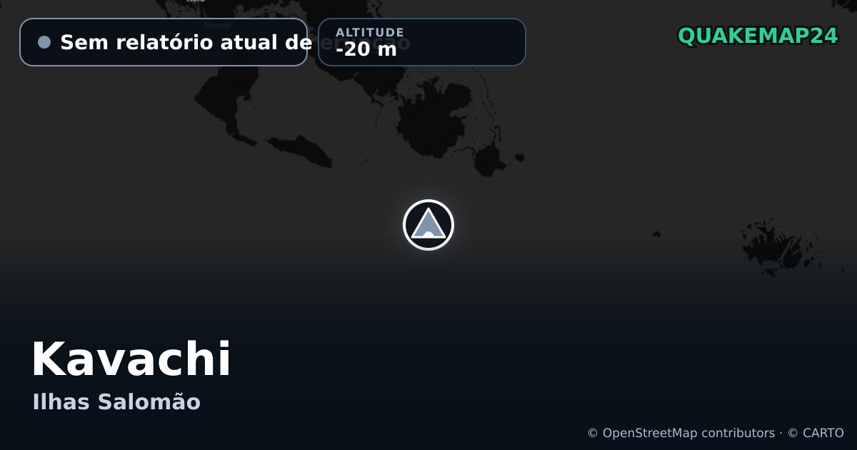 Kavachi · Sem relatório atual de erupção · -20 m