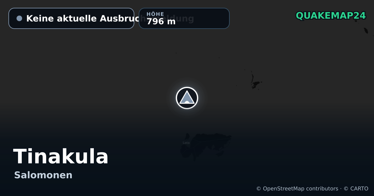 Tinakula · Keine aktuelle Ausbruchsmeldung · 796 m