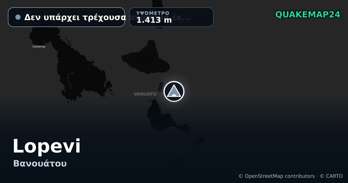 Lopevi · Δεν υπάρχει τρέχουσα αναφορά έκρηξης · 1.413 m