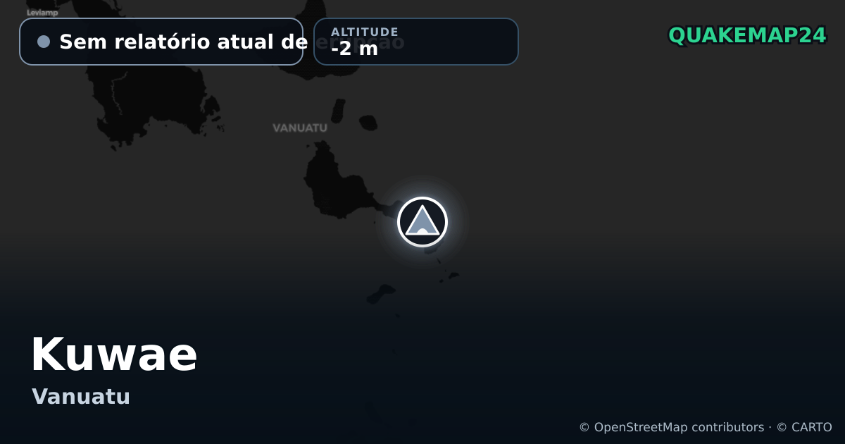 Kuwae · Sem relatório atual de erupção · -2 m