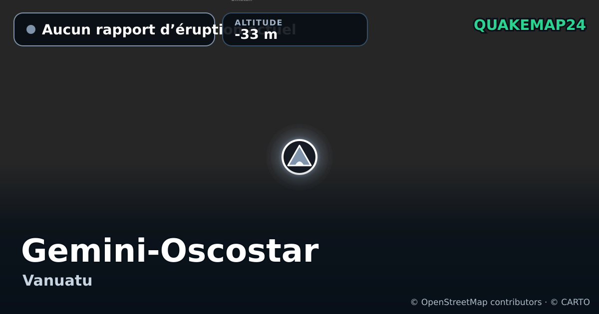 Gemini-Oscostar · Aucun rapport d’éruption actuel · -33 m