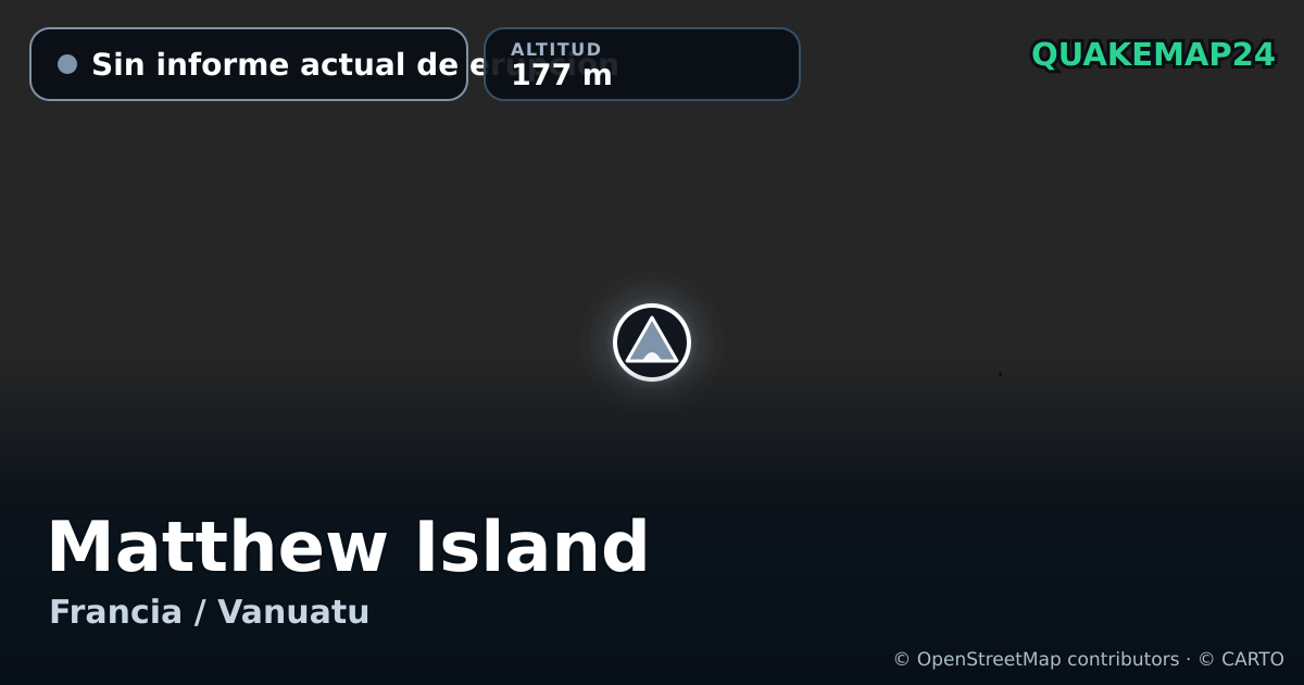 Matthew Island · Sin informe actual de erupción · 177 m