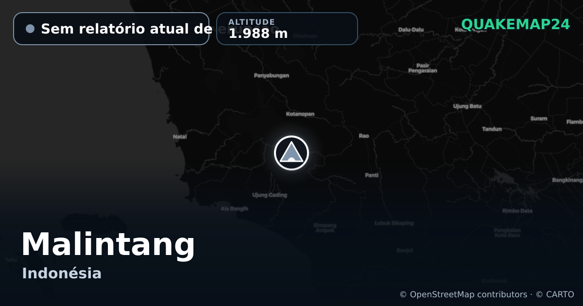 Malintang · Sem relatório atual de erupção · 1.988 m