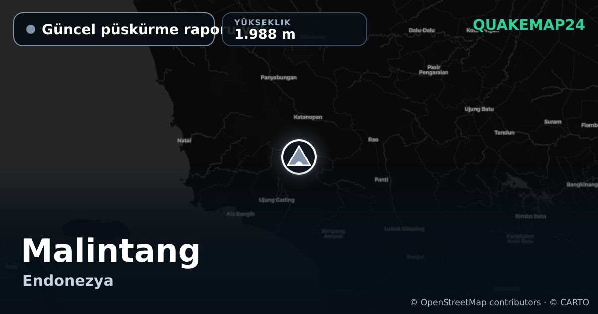 Malintang · Güncel püskürme raporu yok · 1.988 m